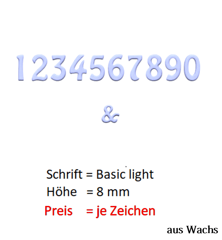 Zahl (Preis je Zahl) Echtwachs in Hellblau "Basic-light" in 8 mm.