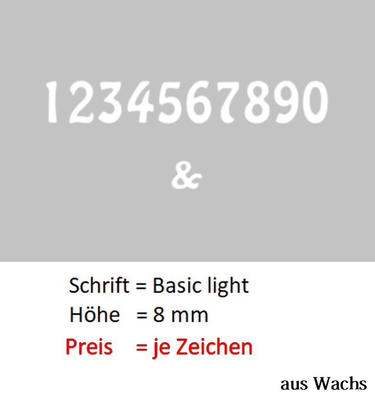 Zahl (Preis je Zahl) Echtwachs in Weiß "Basic" in 8 mm.
