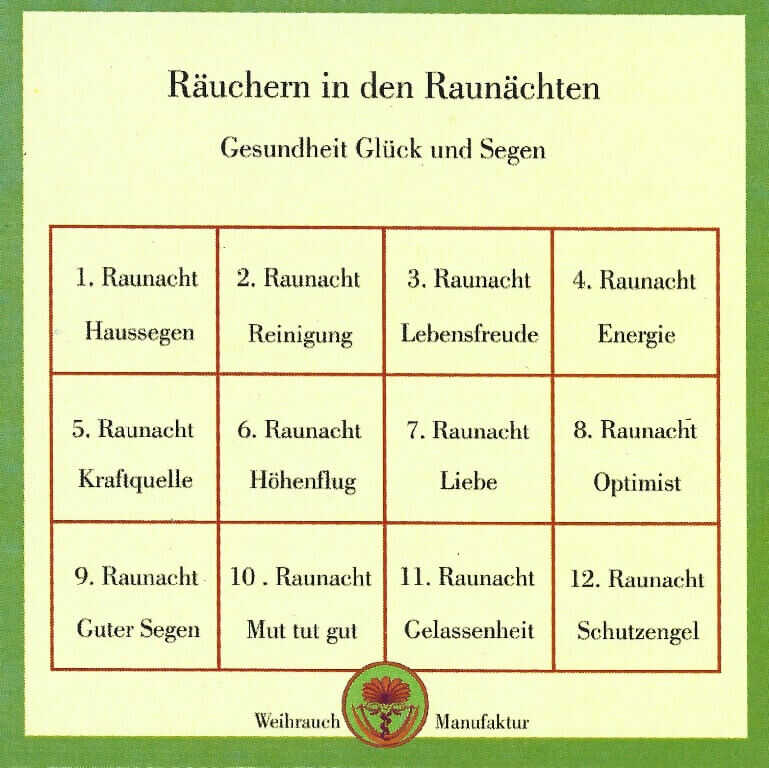 Räucherkasten Räuchern in der Rauhnacht 12 Sorten mit Beschreibung und Themen